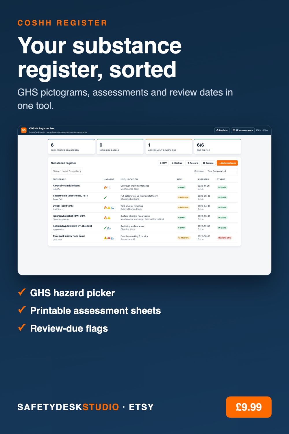 coshh-register