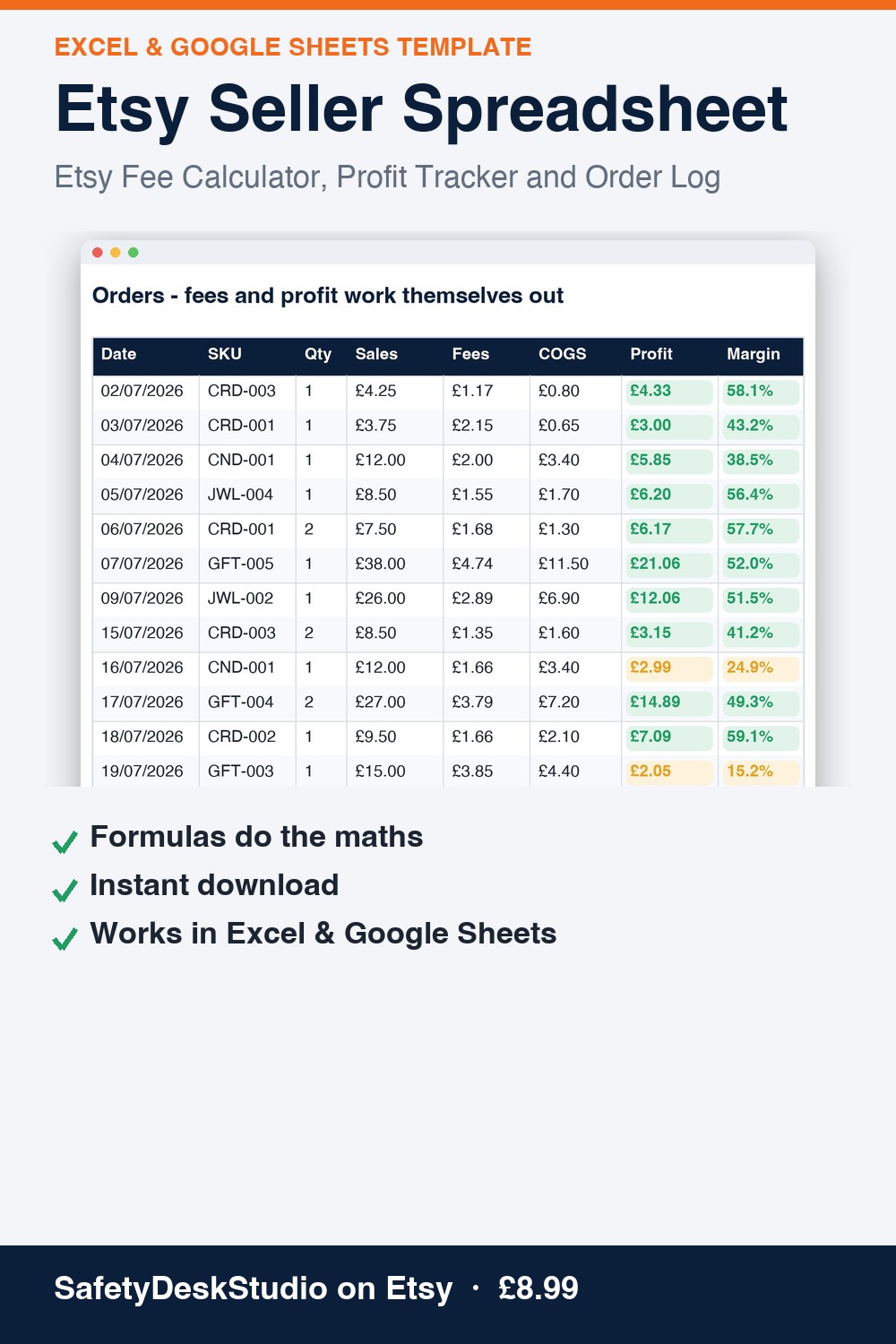 Etsy Seller Spreadsheet | Excel & Google Sheets Template
