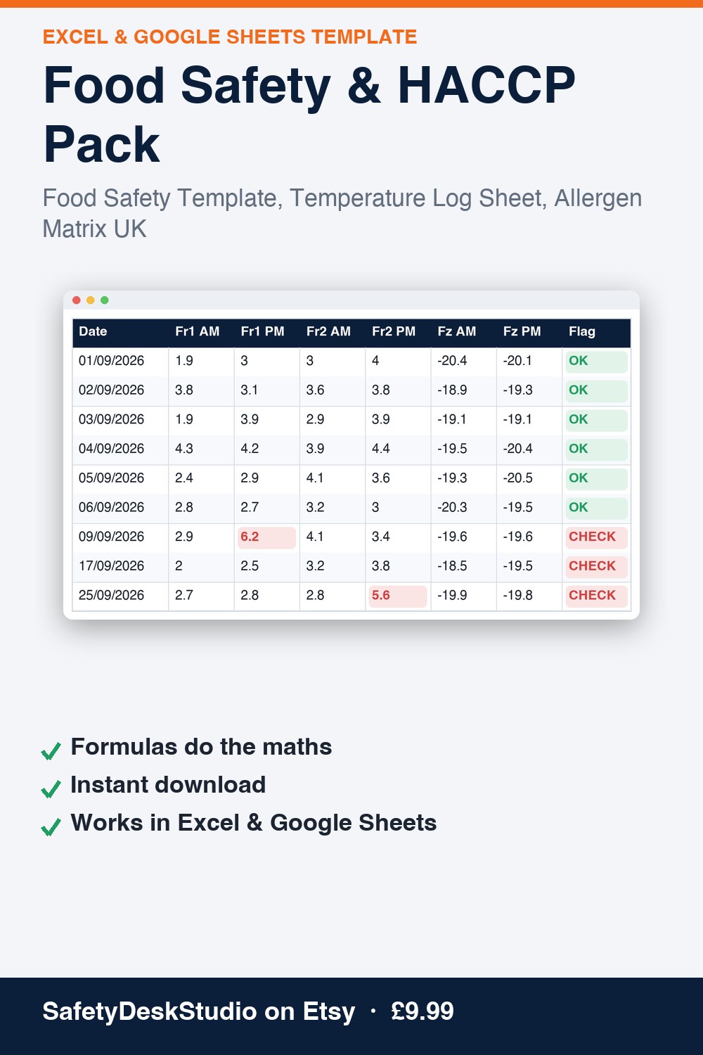Food Safety & HACCP Pack — Excel & Google Sheets template (SafetyDeskStudio)