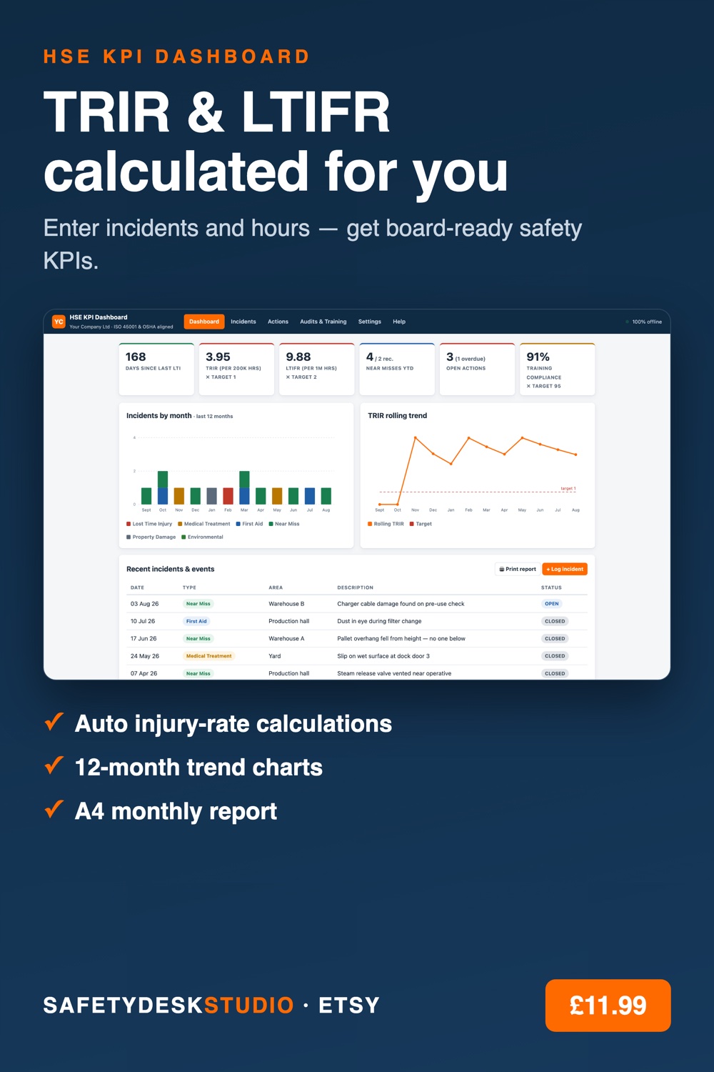 hse-dashboard