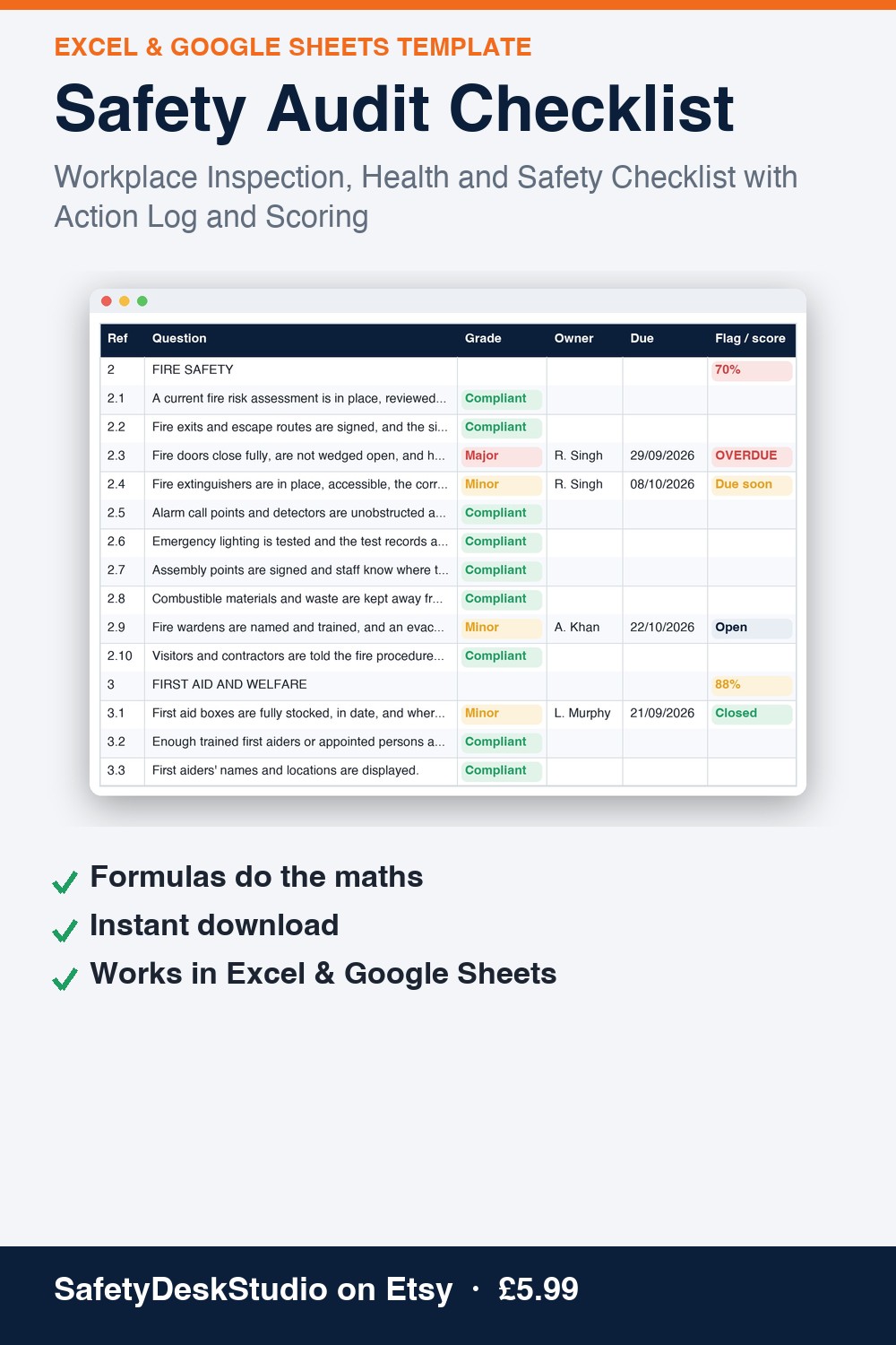 Safety Audit Checklist — Excel & Google Sheets template (SafetyDeskStudio)